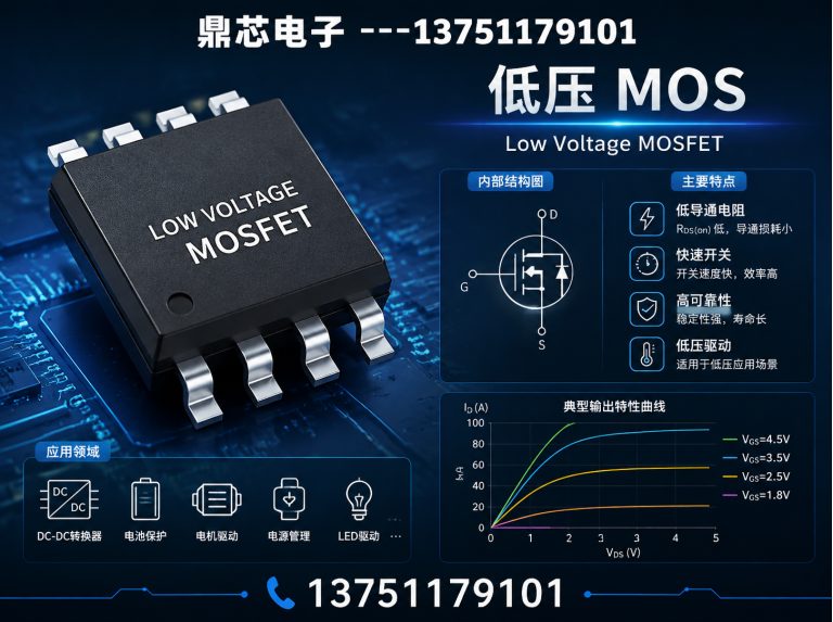 娄底低压MOS展示图